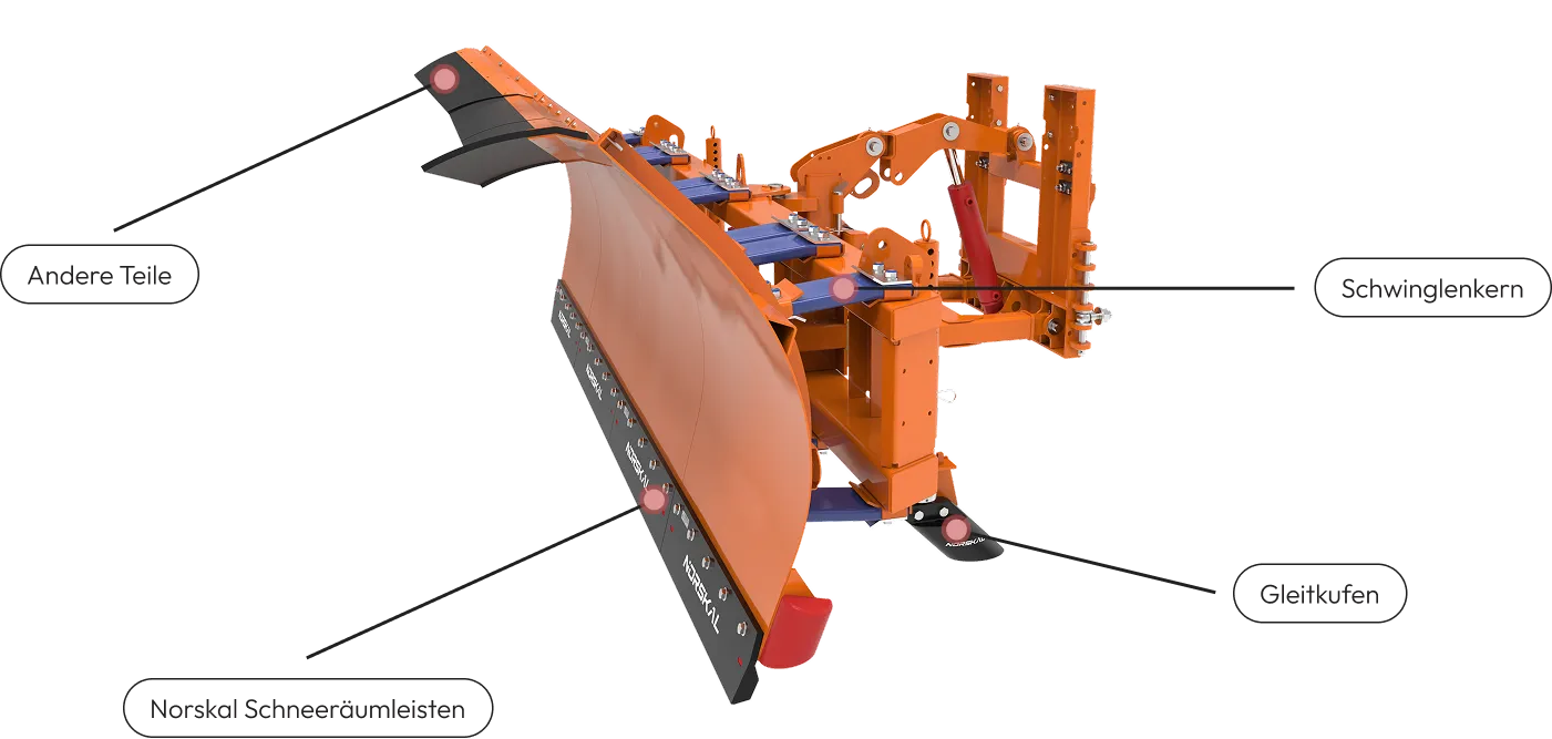 Norskal, Kombi, Gummi-Korund