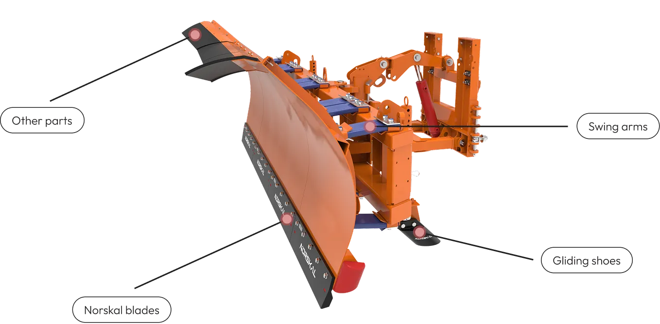 Norskal, Combi, Rubber-Corundum