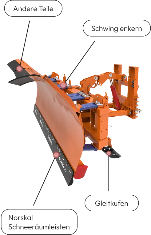 Norskal, Kombi, Gummi-Korund