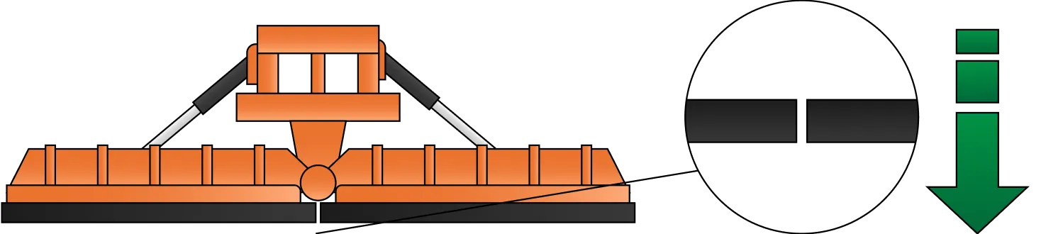 Norskal, Combi, Rubber-Corundum