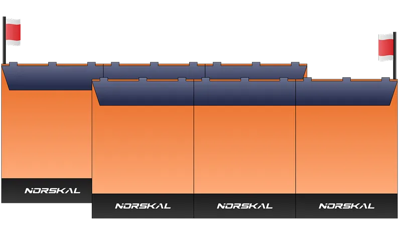 Norskal, Combi, Rubber-Corundum