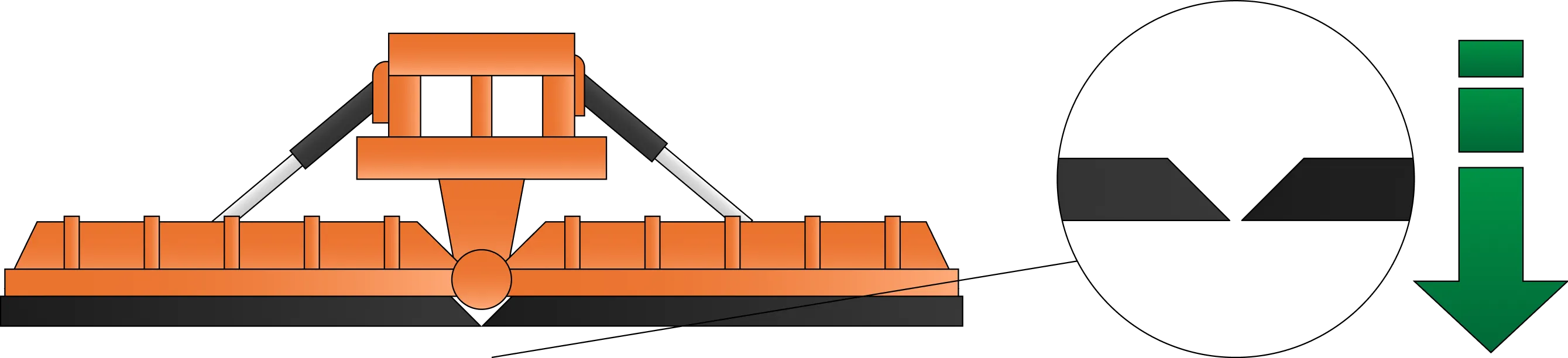 Norskal, Combi, Rubber-Corundum
