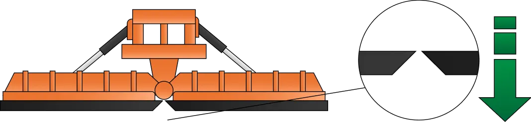 Norskal, Combi, Rubber-Corundum